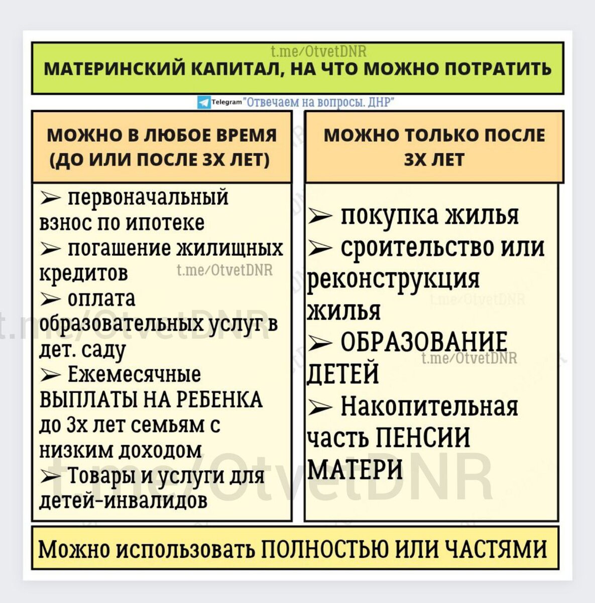 МАТЕРИНСКИЙ КАПИТАЛ В ДНР | Ответы. ДНР | Дзен