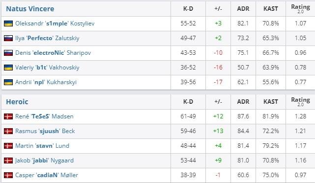     HLTV