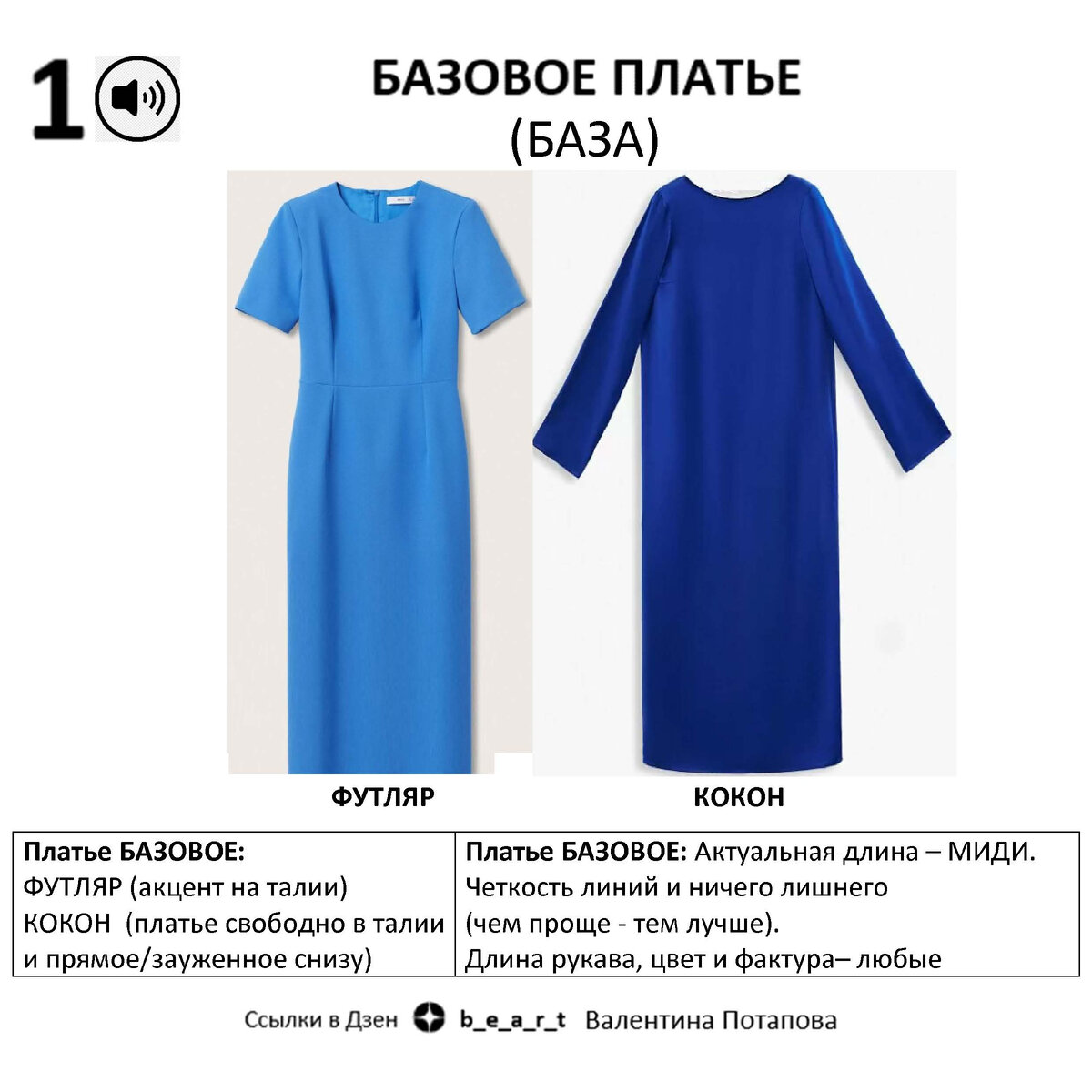 1 шаг: 1.1 Выбираем фасон: 
ФУТЛЯР - акцент на талии: она есть 
КОКОН - платье свободно в талии (не обтягиваем, то что хотим скорректировать) и прямое/зауженное снизу