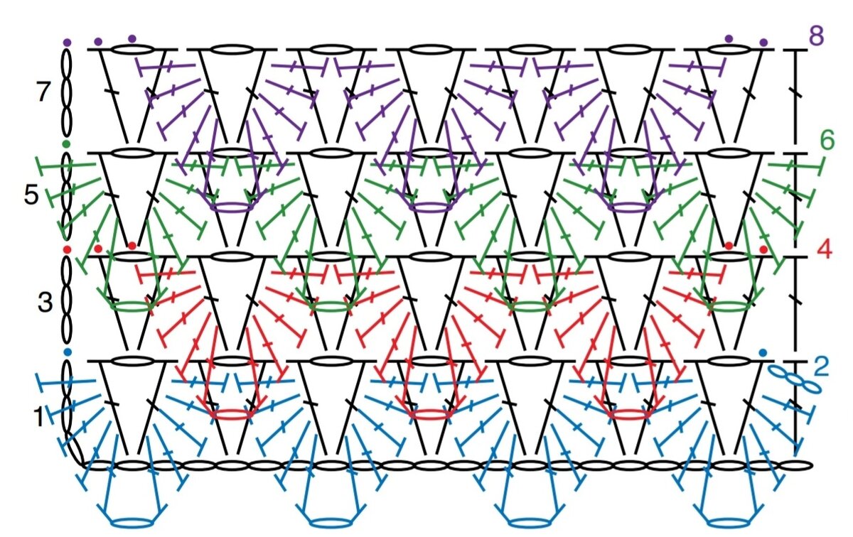 Узор чешуйки спицами схема