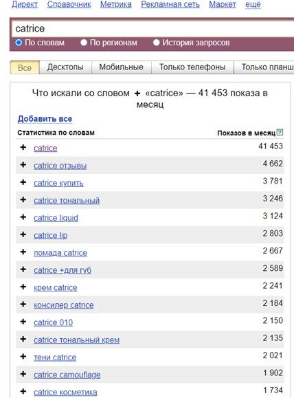 Обычно ищут название компании + слово "отзыв", товар + слово "отзывы"