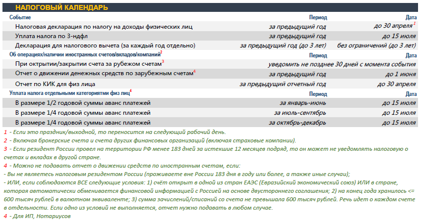 ткб вклады физических лиц 2023