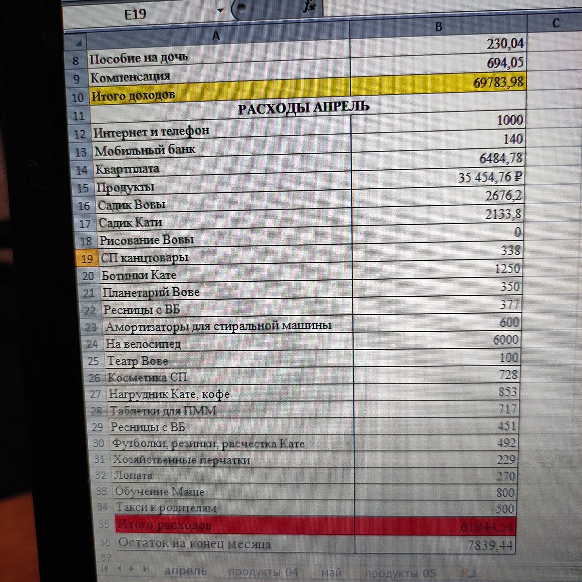 Вот такие расходы
