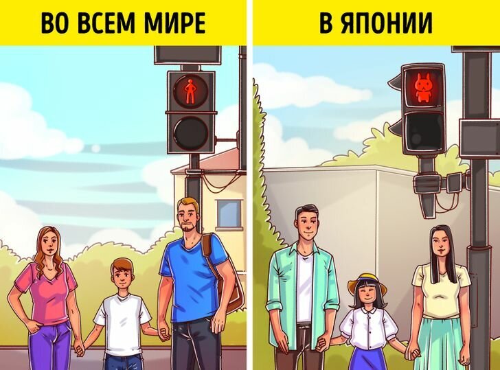 7 вй, с которыми вы столкнетесь только в Японии, даже если объездите .