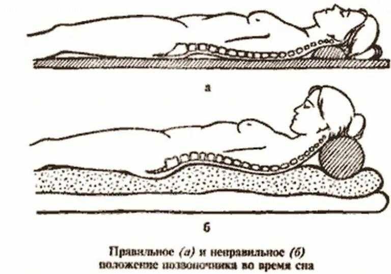 Как правильно лежать на диване без вреда для спины