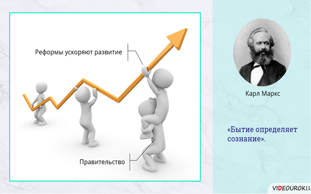 Формации социология. Цивилизация и формация. Общественно-экономические формации и цивилизации. Схемы «цивилизация и формация». Цивилизация по Марксу.