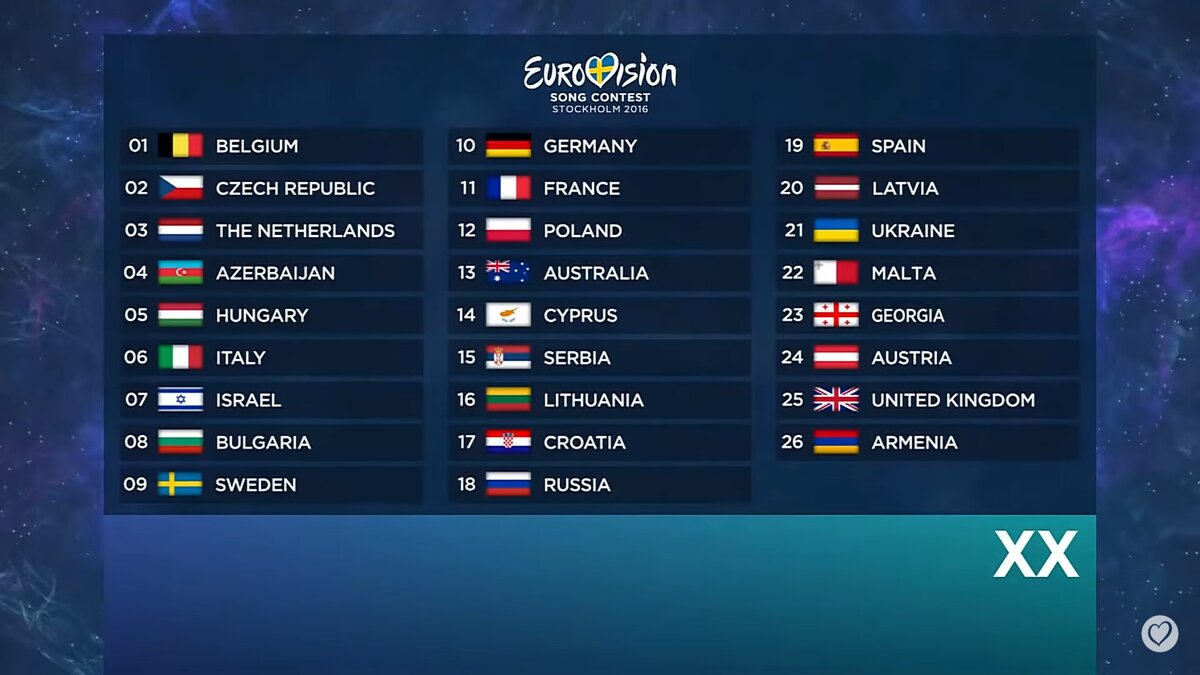 4. San Ant: порядок выступления стран в финале Евровидения-2016. 