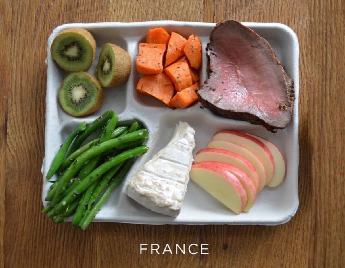 Питание странах. School lunches around the World. Французский питан. Французское меню в школе. France School lunch.