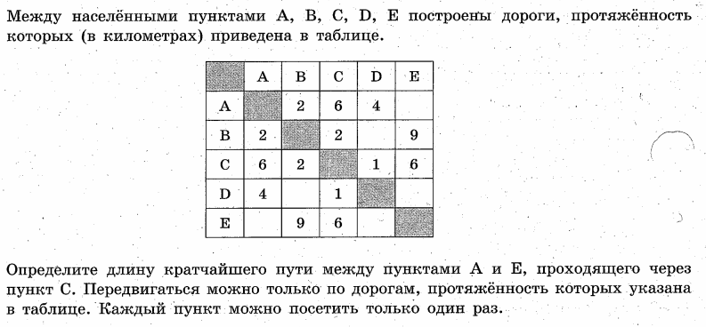 Как решать 4 задание огэ по информатике