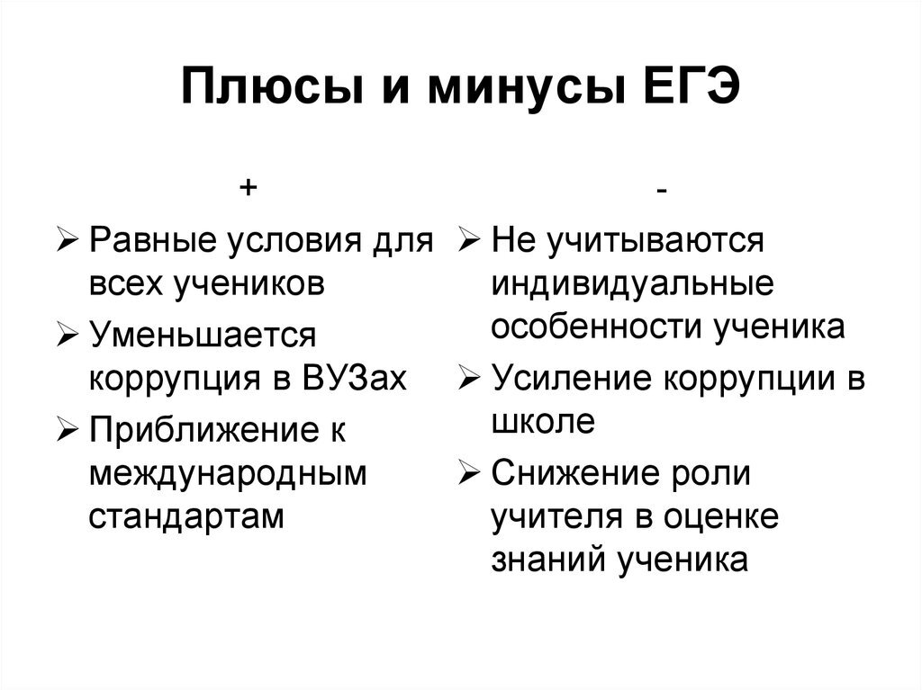 Достоинства и недостатки егэ. Егэ преимущества и недостатки. Минусы егэ. Егэ преимущества и недостатки. Плюсы и минусы егэ.
