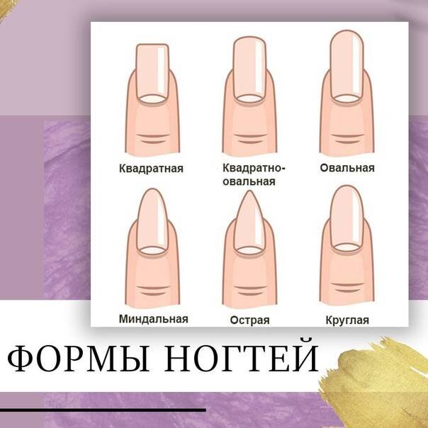 Как правильно выпилить форму ногтя?