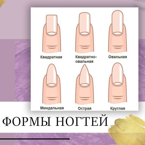 Маникюр на миндалевидные ногти, идеи и фото | ProstoNail