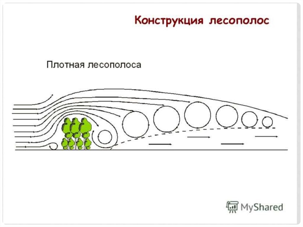 -2-2