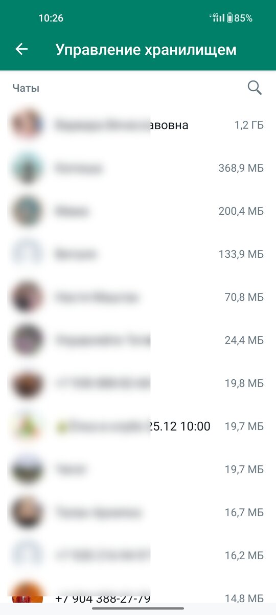 -2