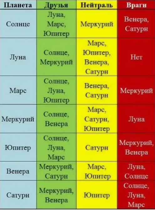 Книга Сладкая одержимость , глава 1. Мой день рождение. , страница 1 читать онла