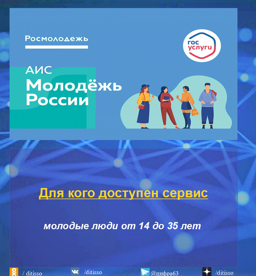 Территория смыслов росмолодежь. Молодые предприниматели. У росмолодежи есть навигатор возможностей. Телеграм картинка с человеком. Навигатор возможностей росмолодежь.