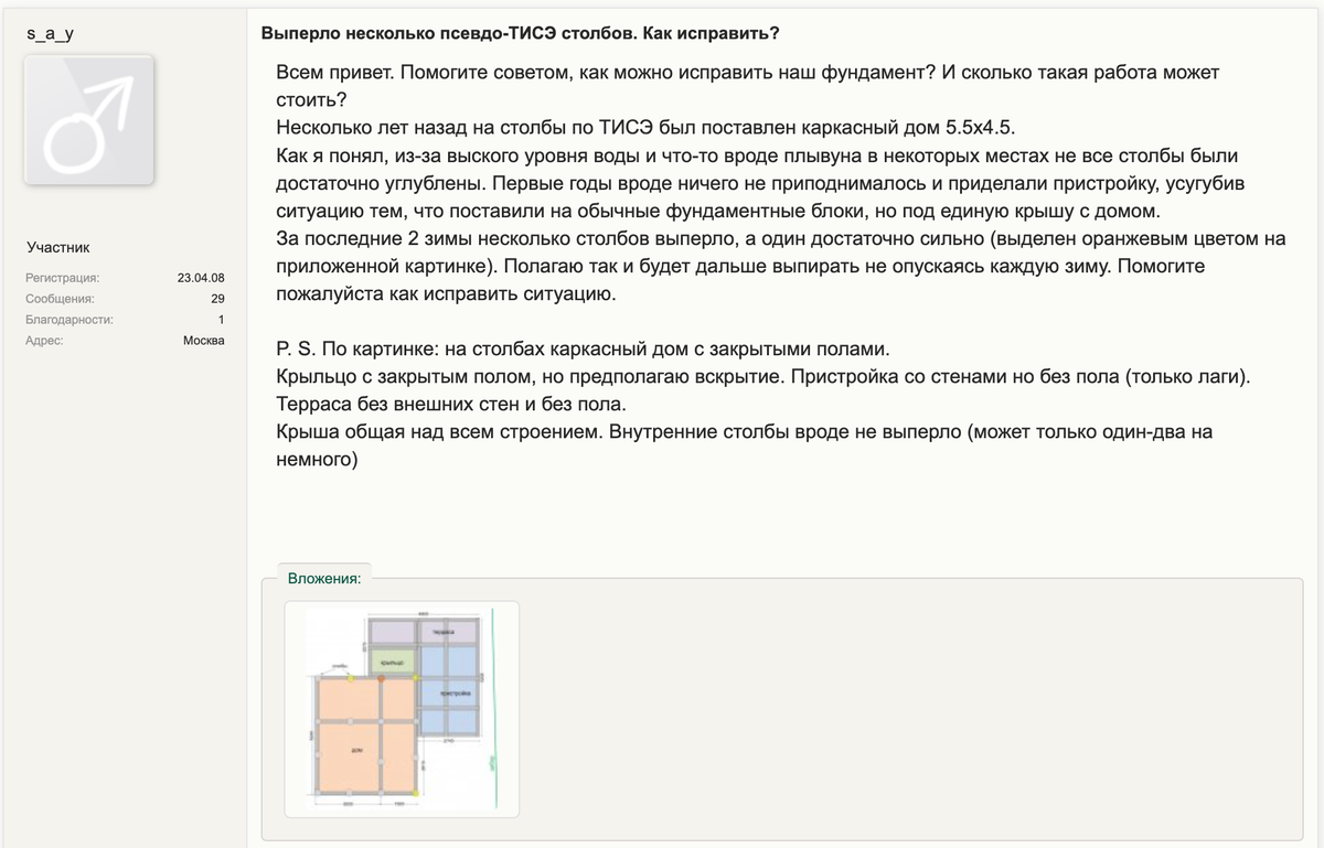 Пол в доме вспучило — как это исправить | Королёвский Завод Свай | Дзен