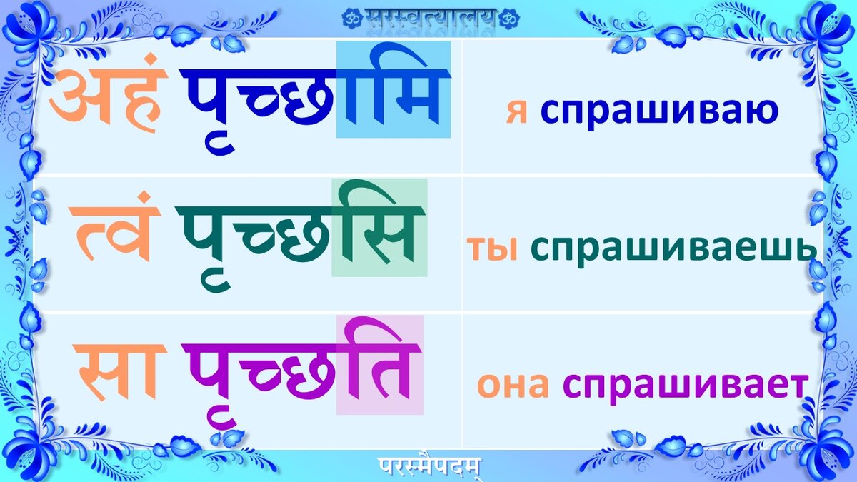 Склонение разносклоняемых существительных таблица. Месяц по падежам. Родительный дательный винительный творительный предложный. Месяц единственное число. Существительные не имеющие формы единственного числа.