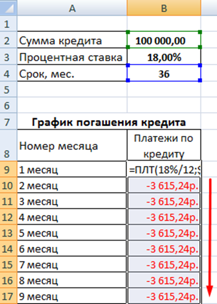 Кредит под 20 процентов годовых. Как посчитать ставку процента по кредиту. Как посчитать процент по займу в месяц. Как посчитать процент годовых от суммы по кредиту. Как посчитать проценты по кредиту по ставке.