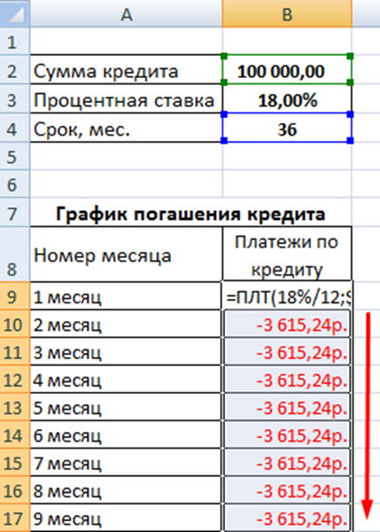 11 годовых на 10 лет. Формула расчёта процентов по кредиту в банке. Как правильно начислить проценты по кредиту. Как посчитать ставку процента по кредиту. Формула расчета годовой процентной ставки по кредиту.