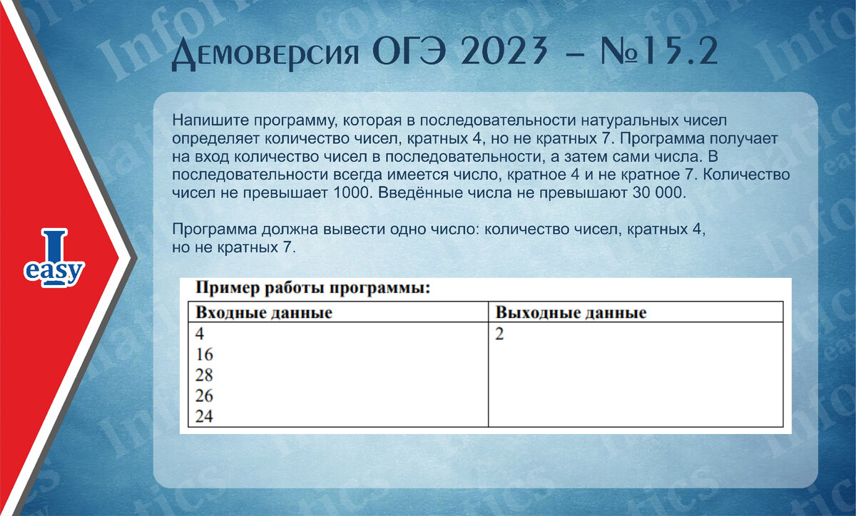 Задание 15.2. Демоверсия ОГЭ. Информатика 2023. | InformaticsEasy | Дзен