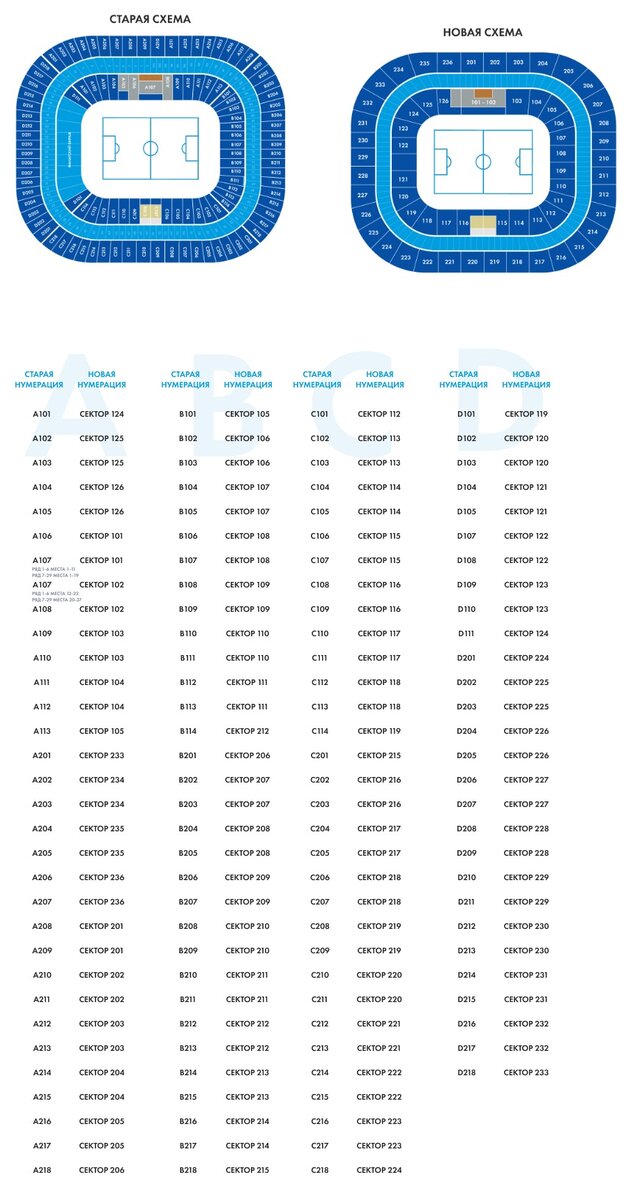 Схема стадиона зенит волгоград