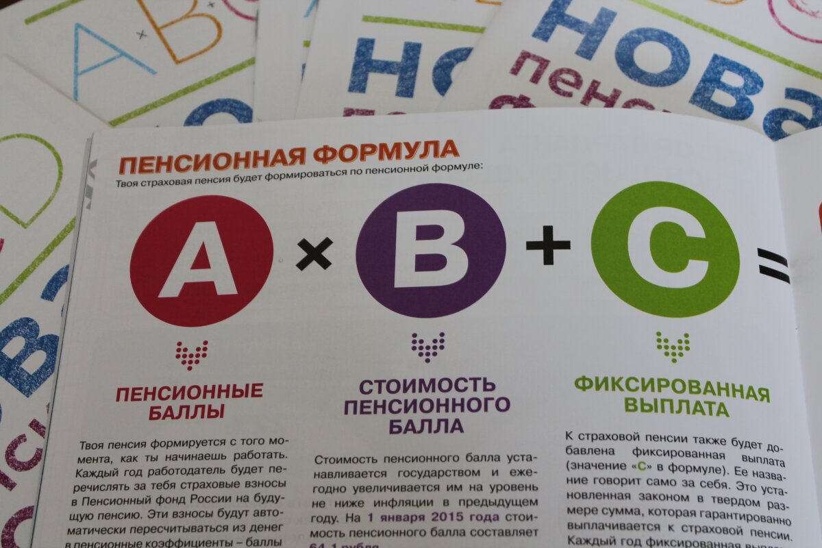 пенсионная формула 2022. пенсионные страховые баллы. пенсионные страховые баллы. как расчистить пенсионное баллы. как считать количество пенсионных баллов.