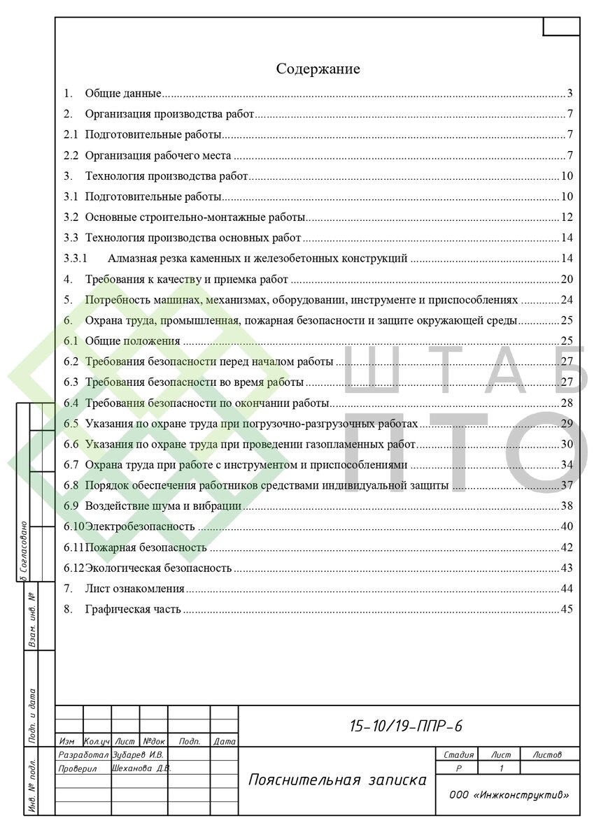 ППР на устройство разгрузочных металлических балок. Пример работы. | ШТАБ  ПТО | Разработка ППР, ИД, смет в строительстве | Дзен