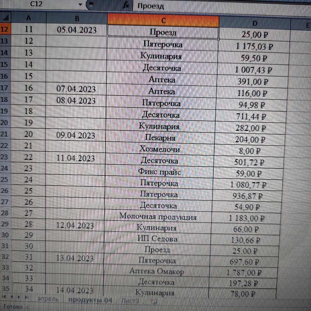 Как распределить семейный бюджет на месяц таблица. Пример семейного бюджета на месяц таблица. Как рассчитать бюджет семьи на месяц таблица 3 человека. Семейные комедии. Тема бюджет семьи.