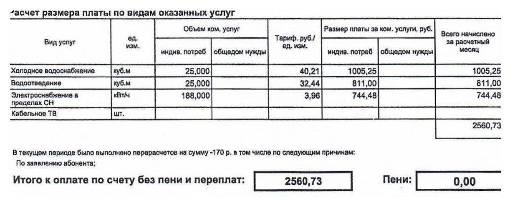 Счет управляющей компании на оплату ЖКУ за март. В апреле я получила компенсацию — 1 151 