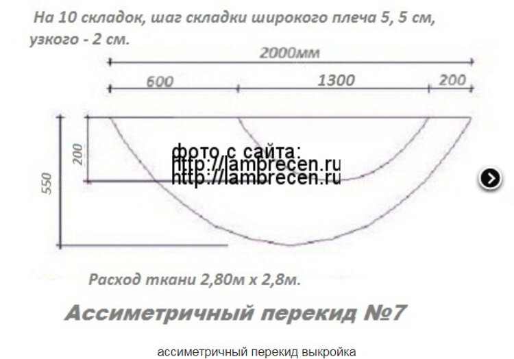 JE condescend: найти выкройки для штор и скотировать без регистрации