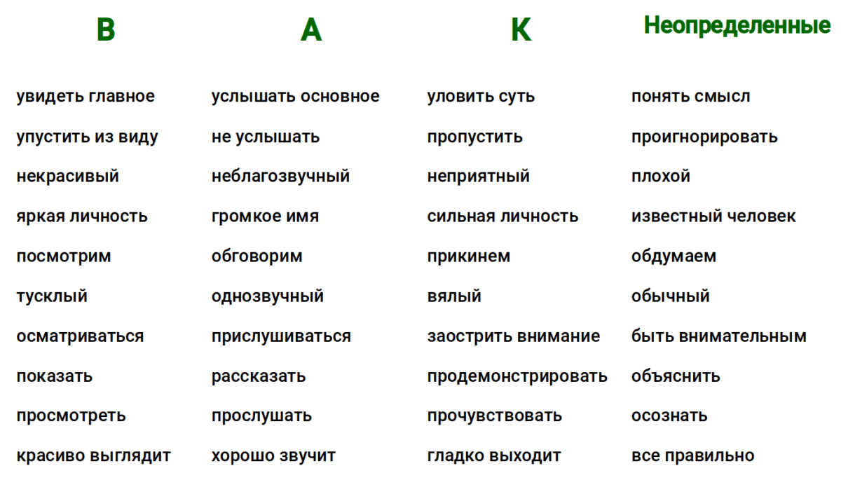 важные люди перевод. красивые фразы на английском. цитаты про дорогих людей. важные люди у меня в мыслях любимые в сердце дорогие в молитвах. цитаты не важно кто ты.