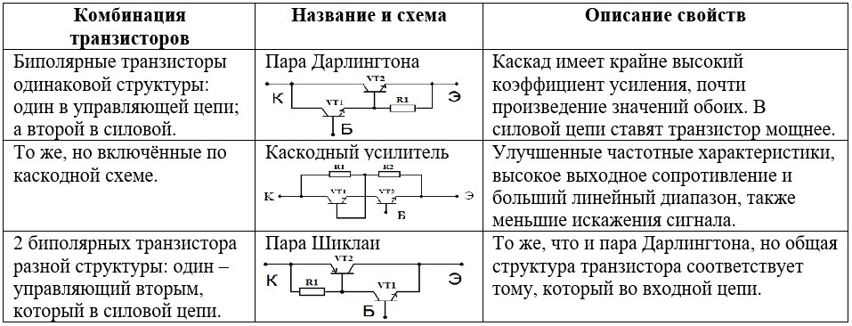 Primary Menu