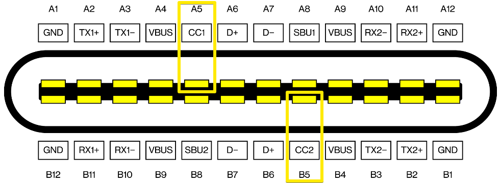 Дешевые провода с USB Type-C (распайка, что внутри) TehnoZet-2 Дзен
