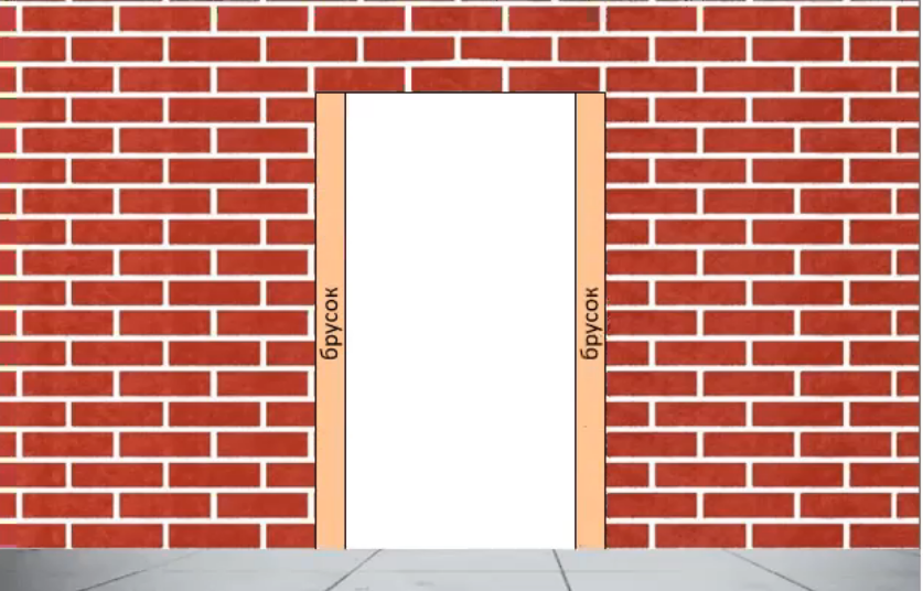 Сужение дверного проема с двух сторон