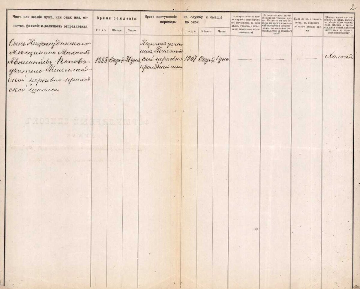 Формулярный список учителя Попова Михаила Авксентиевича. Ф. 193, оп. 1, д. 361, л.л. 1-2. ГАИО.