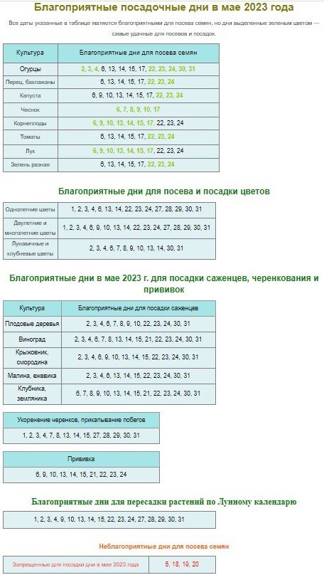 Как и обещали городские власти, в последние выходные апреля на дачные  массивы закурсируют автобусы, погода вполне позволит открыть дачный  сезон.-2