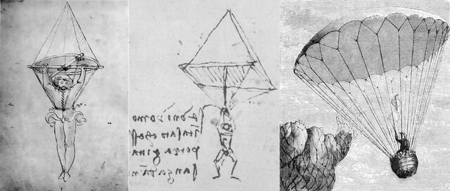 Слева изображение впервые представленного парашюта в Италии в 1470-х годах. В центре набросок Леонардо с его знаменитым зеркальным письмом в примечаниях. Справа изображение первого успешного (не смертельного) прыжка с парашютом на большую высоту. Источник: newatlas.com