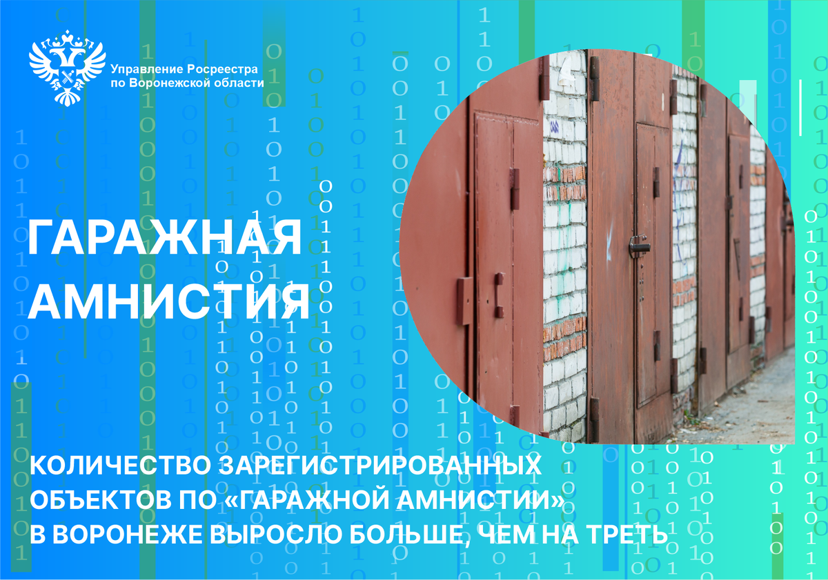 Гаражная амнистия в 2023 как оформить. Гаражная амнистия в 2023 как оформить. Порядок оформления гаража в собственность. Схема земельного участка по гаражной амнистии. Презентация фз-79 о гаражной амнистии.