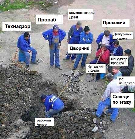 Рабочий Анзур и куча начальников, проверяющих его работу