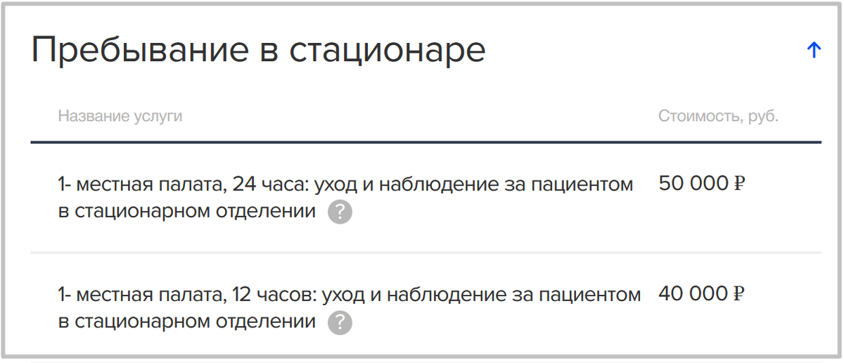 Скриншот с сайта одной из коммерческих клиник. Ценник – космос!
