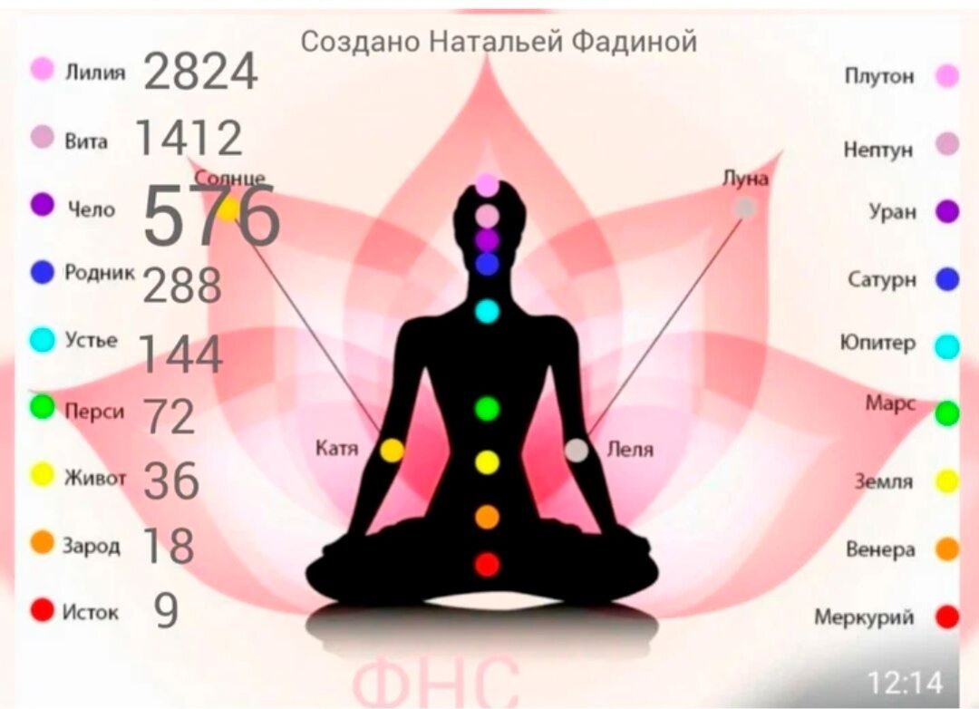 Второе пришествие здесь! Тридевятое царство Хера и кожаные ризы Зверя!  Почему у Веры, Надежды и Любви обратный эффект? Башня, Мара и Таро? |  ИСТИНА СВЕТА от Натальи Ф. | Дзен