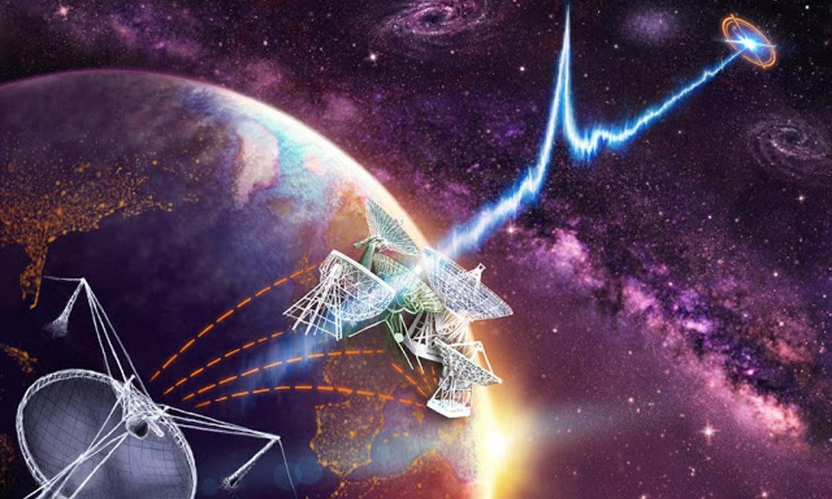 Внеземные сигналы. Нло. Радиоволны в космосе. Сигналы внеземной цивилизации. Радиотелескопы в космосе.