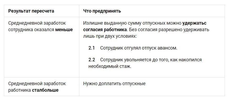 Как действовать, если работник заболел в отпуске | Такском