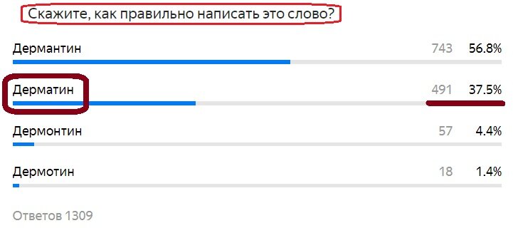 Вопрос с прошлого теста. Правильный ответ- Дерматин