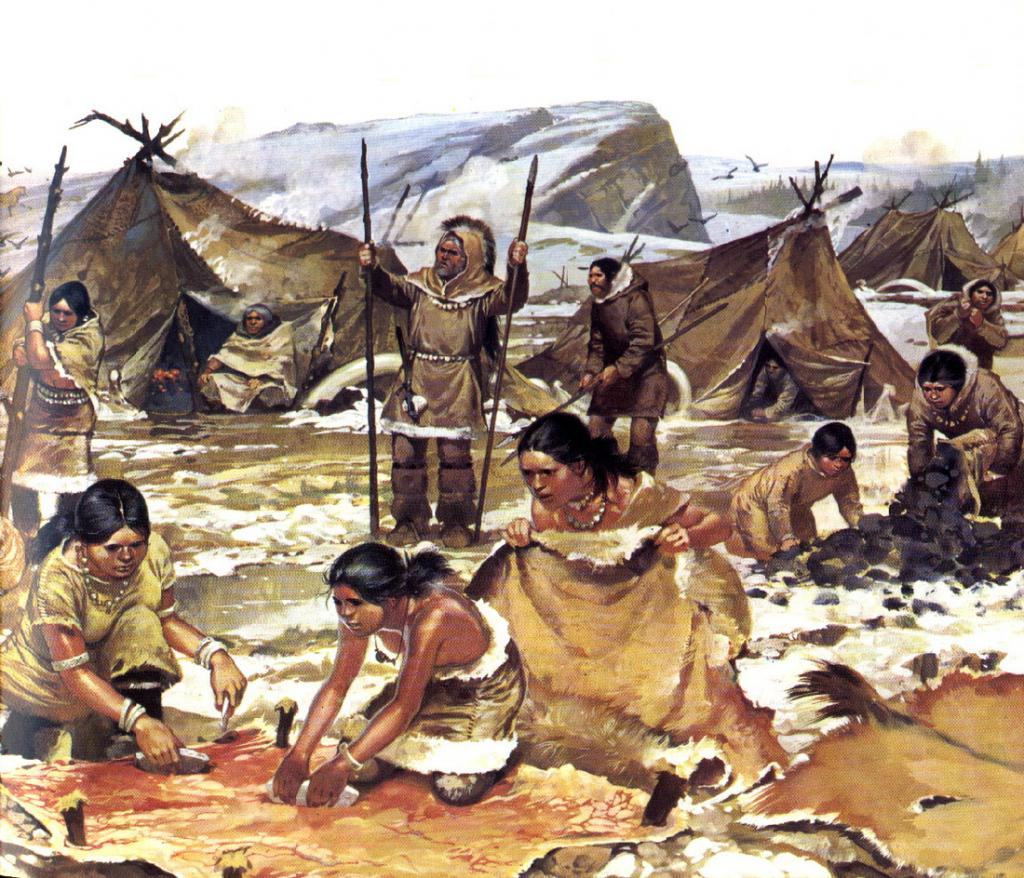 Древние общины древних людей