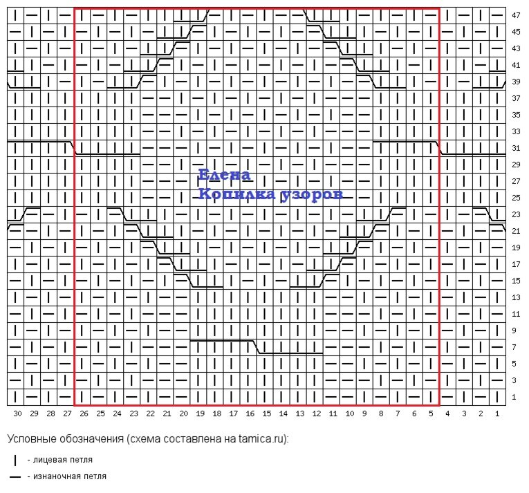 3    2023! !