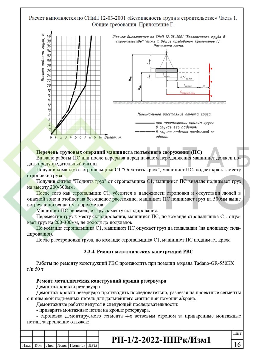 Выборка страниц (листай карусель)
