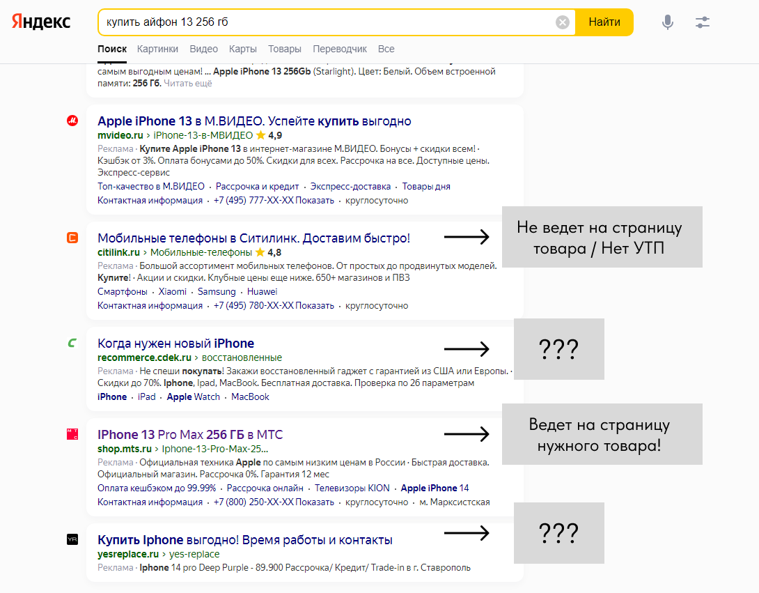 Почему сайт 24. Шаблон для рекламного объявления в Директе. Шаблон для рекламного объявления в Яндексе. Скрин поисковой выдачей.