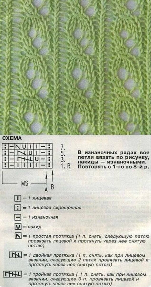 Ажур с косами спицами схемы и описание